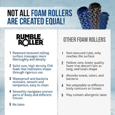 Mid Size Xtra Firm Foam Roller