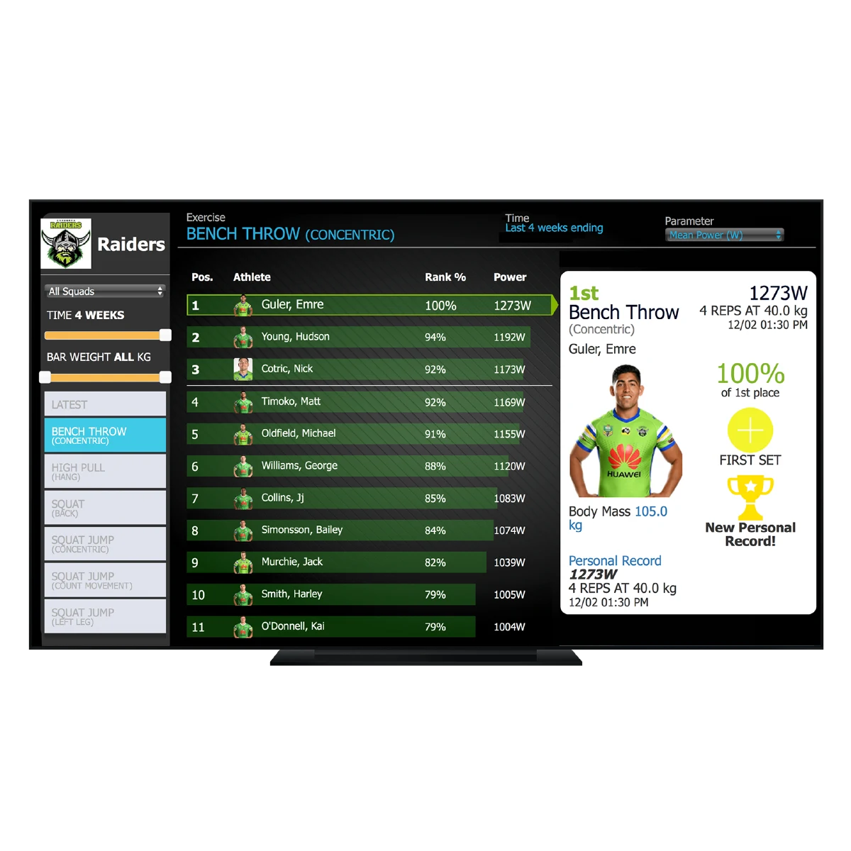 GymAware RS