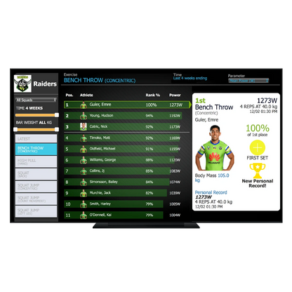 GymAware RS