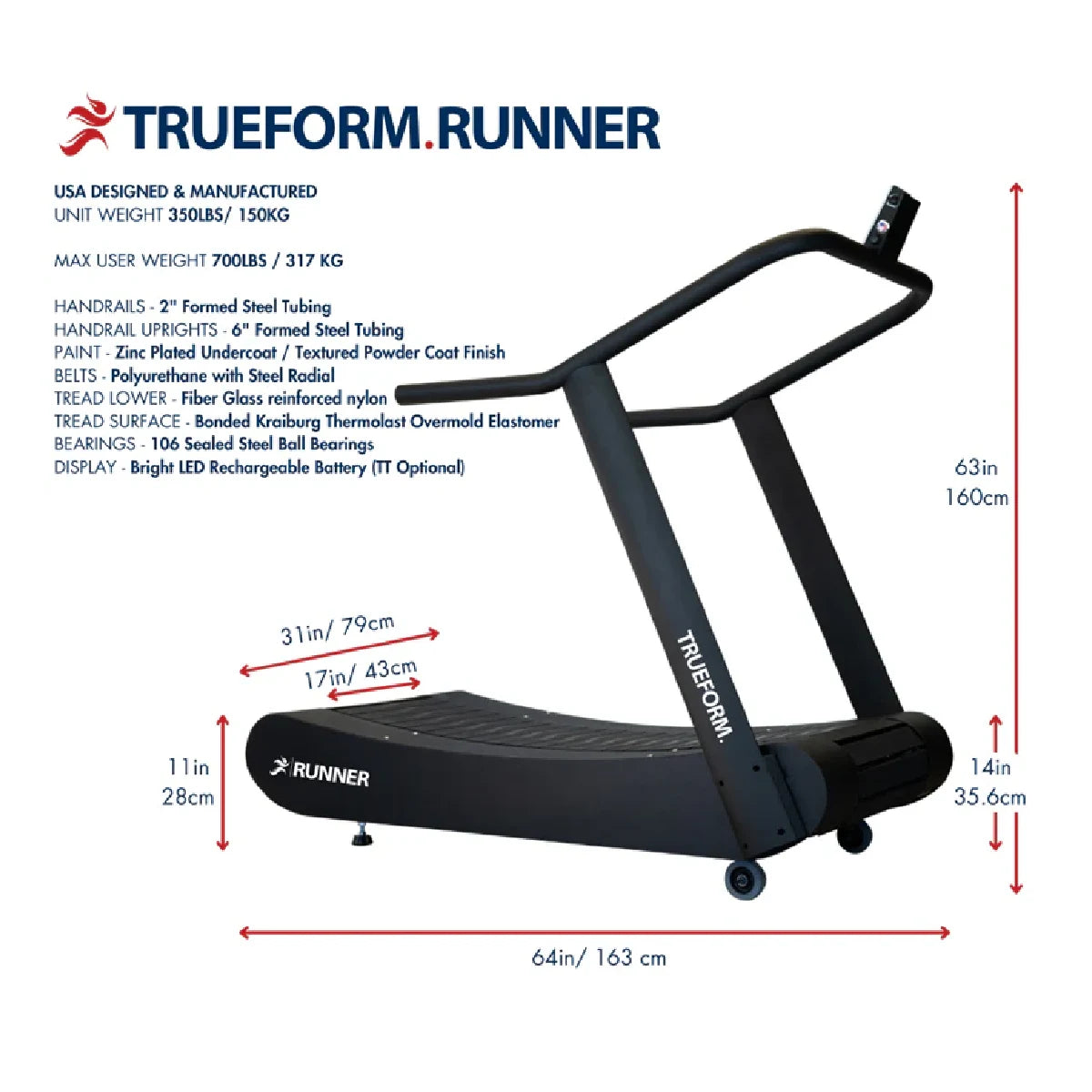 TrueForm Runner