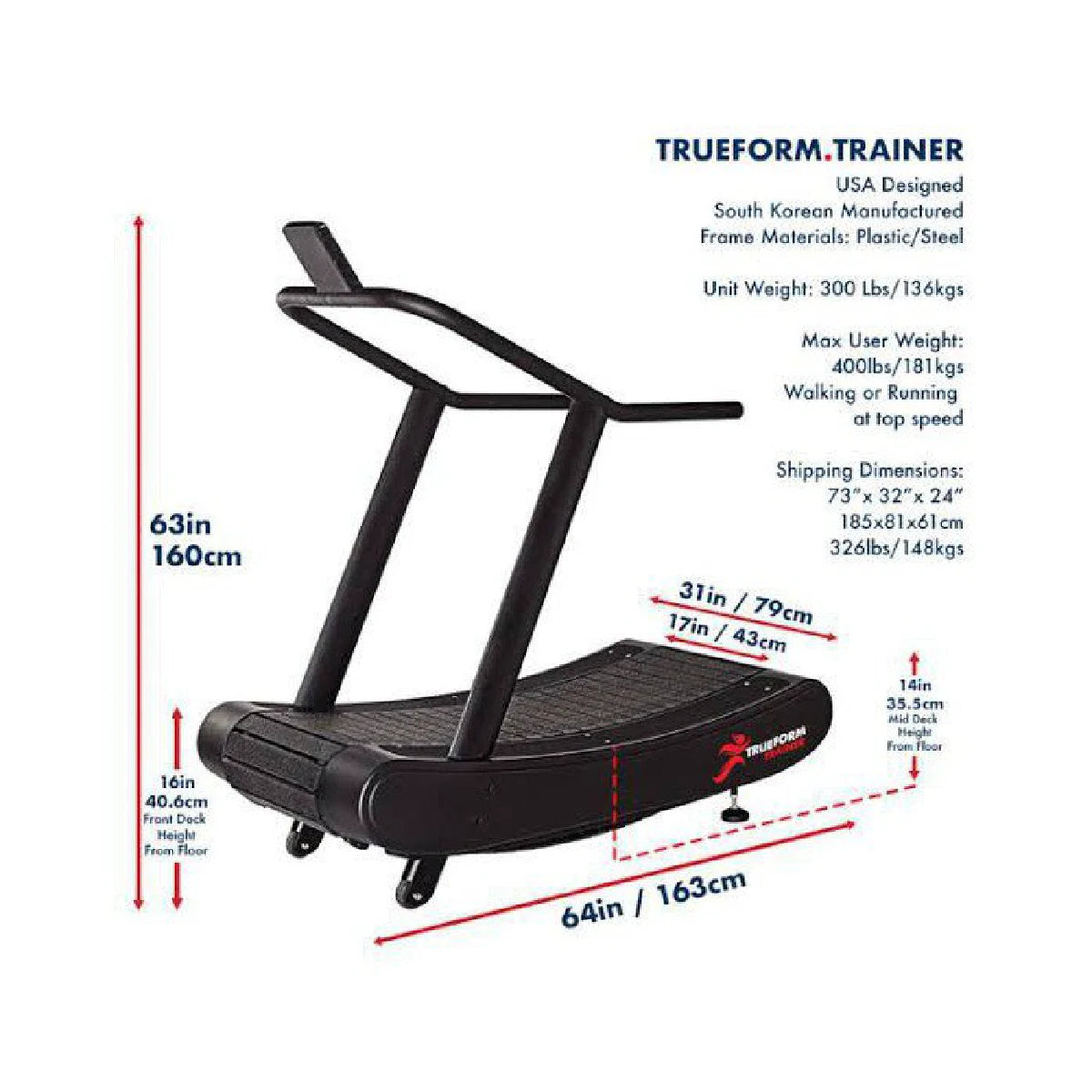 TrueForm Trainer