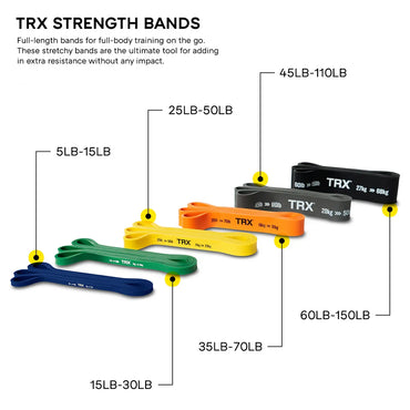 TRX Strength Bands (6-Pack)